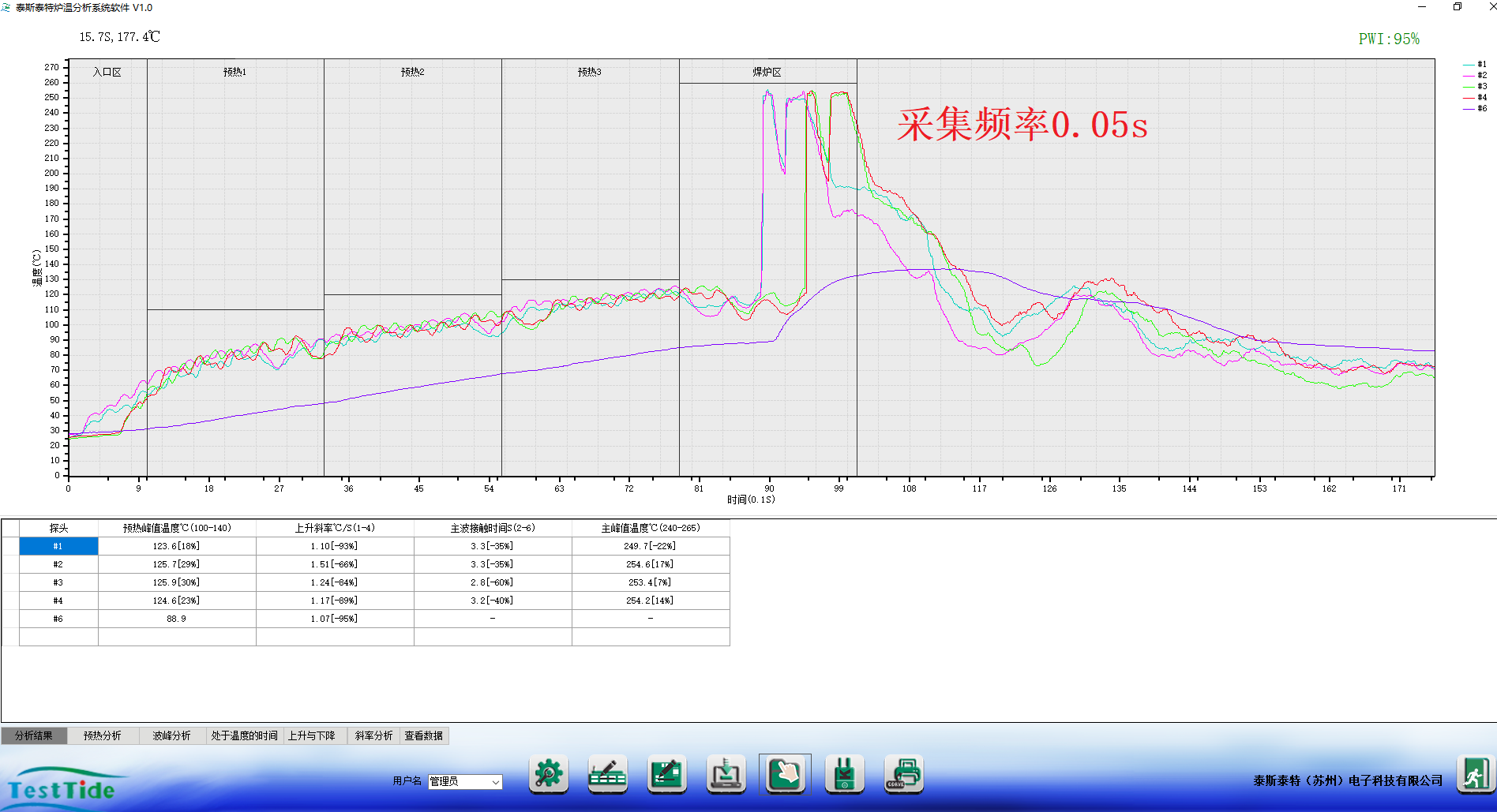 波峰焊主界面2.png